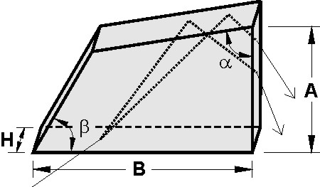 Pell-Br