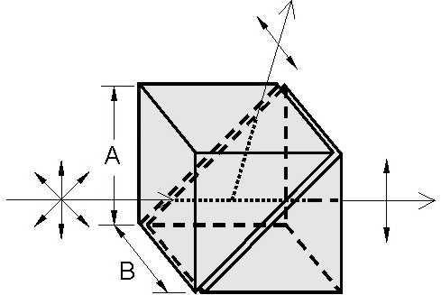 alpha-bbo-glan-laser-polarizer