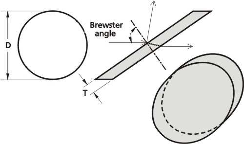 brewster_windows