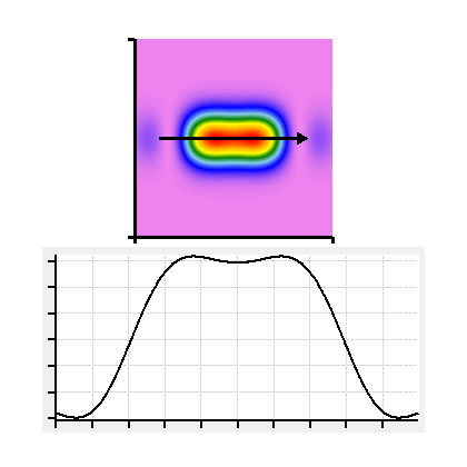 fbsl_beam_shaper