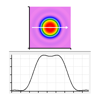 fbsr_beam_shaper