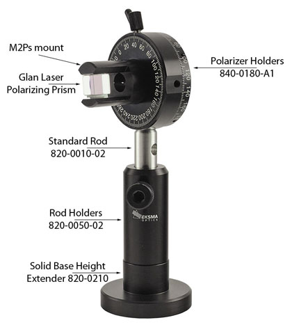 glan_laser_polarizing_prism_mounted